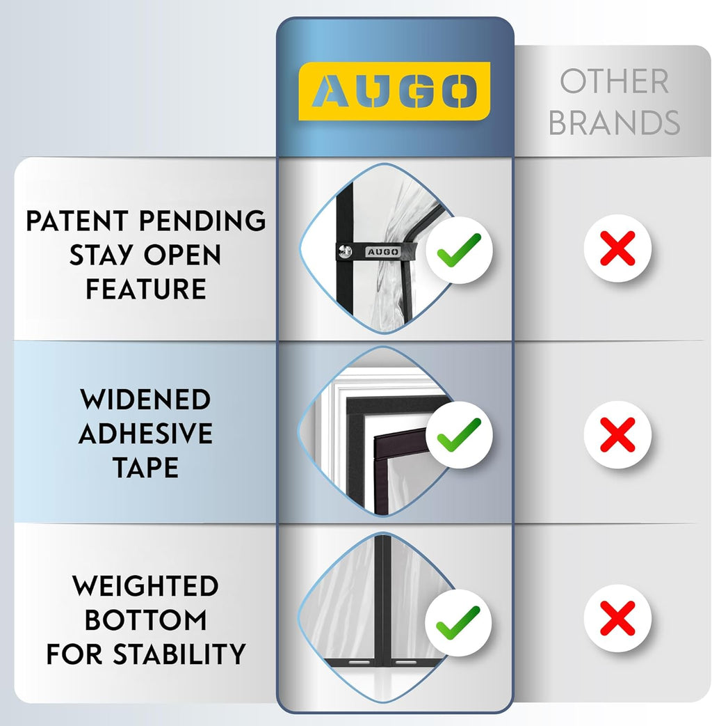 AUGO Magnetic Thermal Insulated Door Curtain - Transparent EVA Door Cover for Winter- Keeps Warm Air in and Cold Air Out - Home Winterizing Products - Patent Pending Keep Open Feature - 38 x 83 Inch