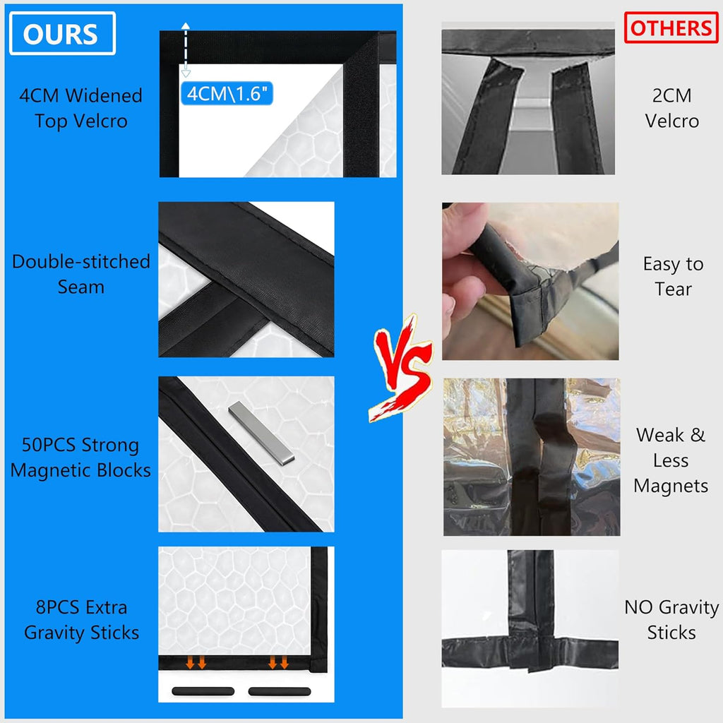RELIANCER Magnetic Thermal Insulated Door Curtain,Waterproof EVA Door Cover,Fit Doors Size Up to 34"x78",Temperature Protection Insulated Doorway Curtain Partition,Patio Self-Closing Doors Net Screen