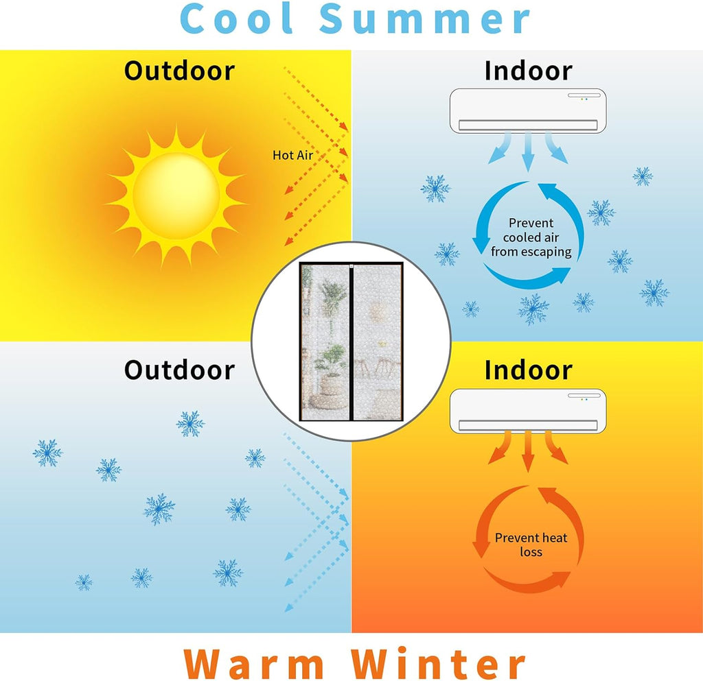 32x80 Inch Transparent Magnetic Thermal Insulated Self-Sealing Door Curtain Warm Winter Cool Summer Pet Kid Friendly