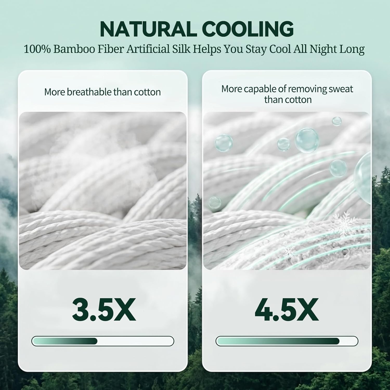 Cooling Blanket,Summer Bed Blanket,100% Rayon Derived from Bamboo Sided Cold Effect, Cool Summer Blanket for Hot Sleepers,Soft,Breathable,Air Conditioning Blanket for Bed and Sofa, (Green 90x90inch)