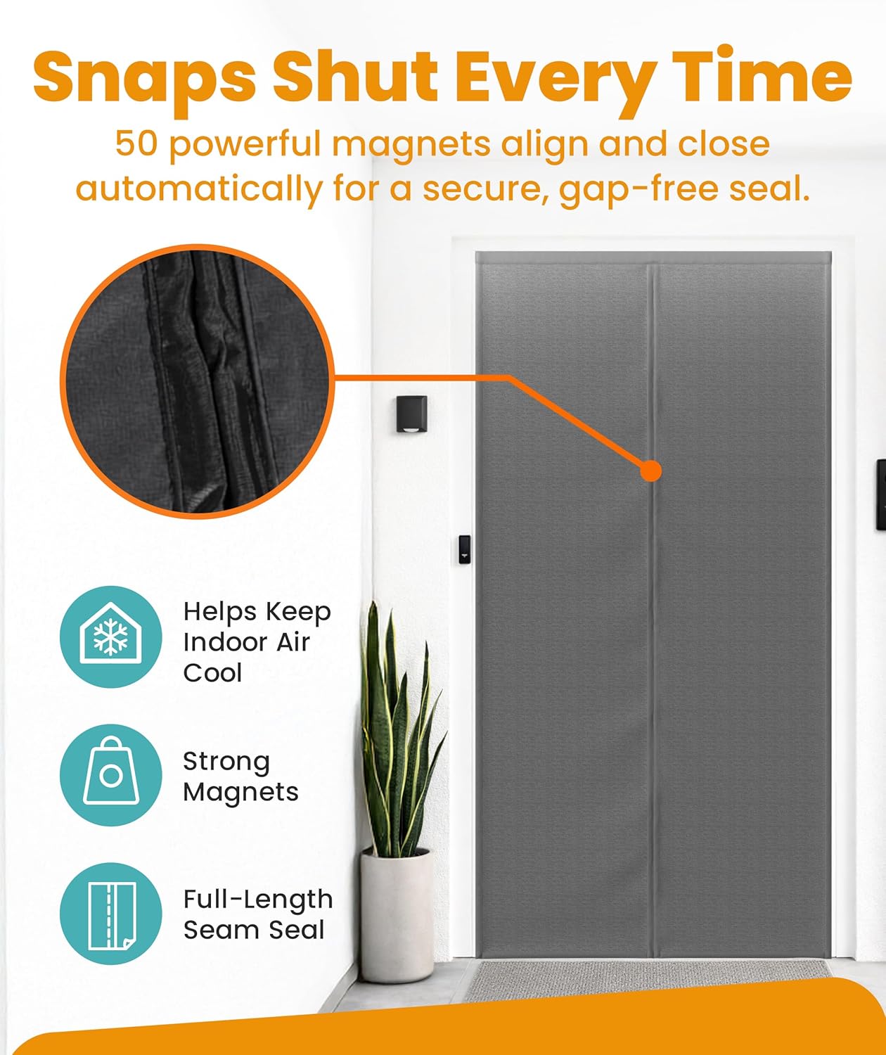 Flux Phenom Thermal Insulated Door Cover - Easy Install - Temperature Protection Barrier, Keeps Warm Air in, 50 Magnets for Secure Gap Free Closure, Magnetic Door Curtain for Winter - 40"x82"
